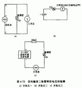 各类二极管的检测方法介绍